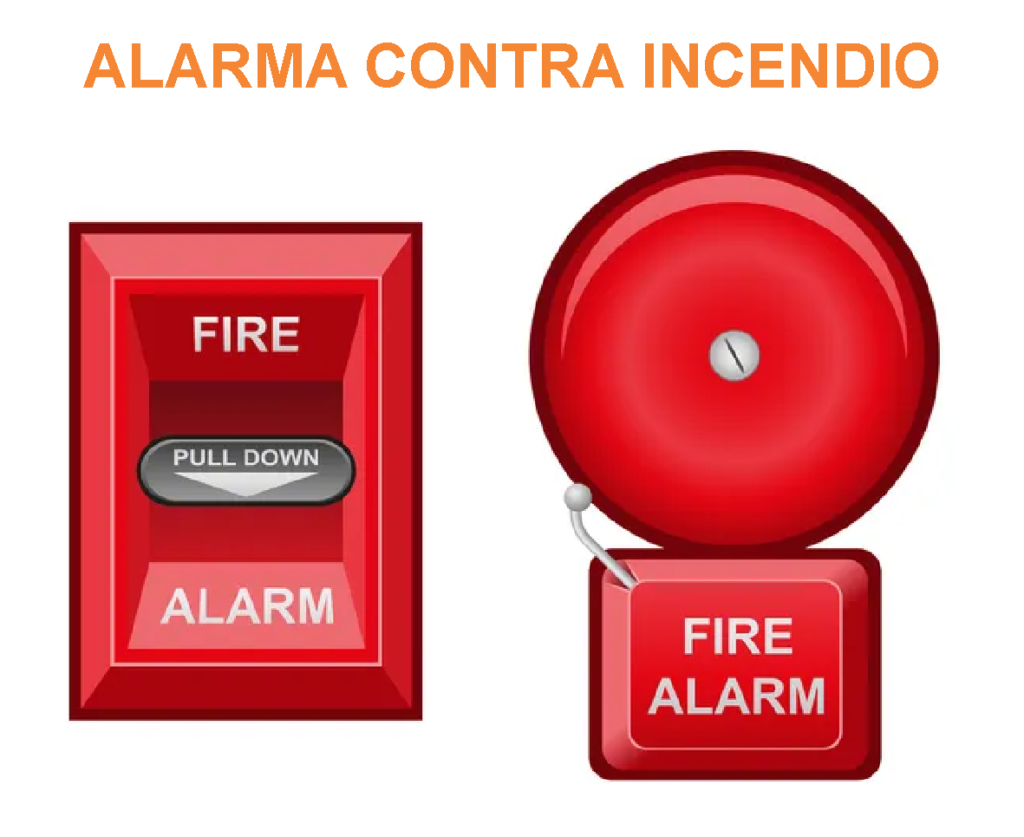 ALARMA CONTRA INCENDIOS ATE